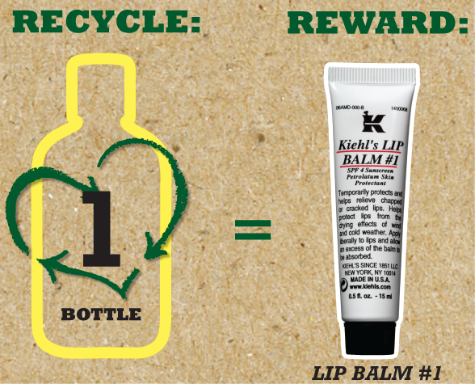 Free Kiehl's Lip Balm at Nordstrom for Earth Day