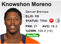Knowshon-Moreno NFL
