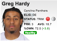 Player of the week Greg Hardy