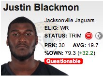 Justin Blackmon NFL Jacksonville Jaguars
