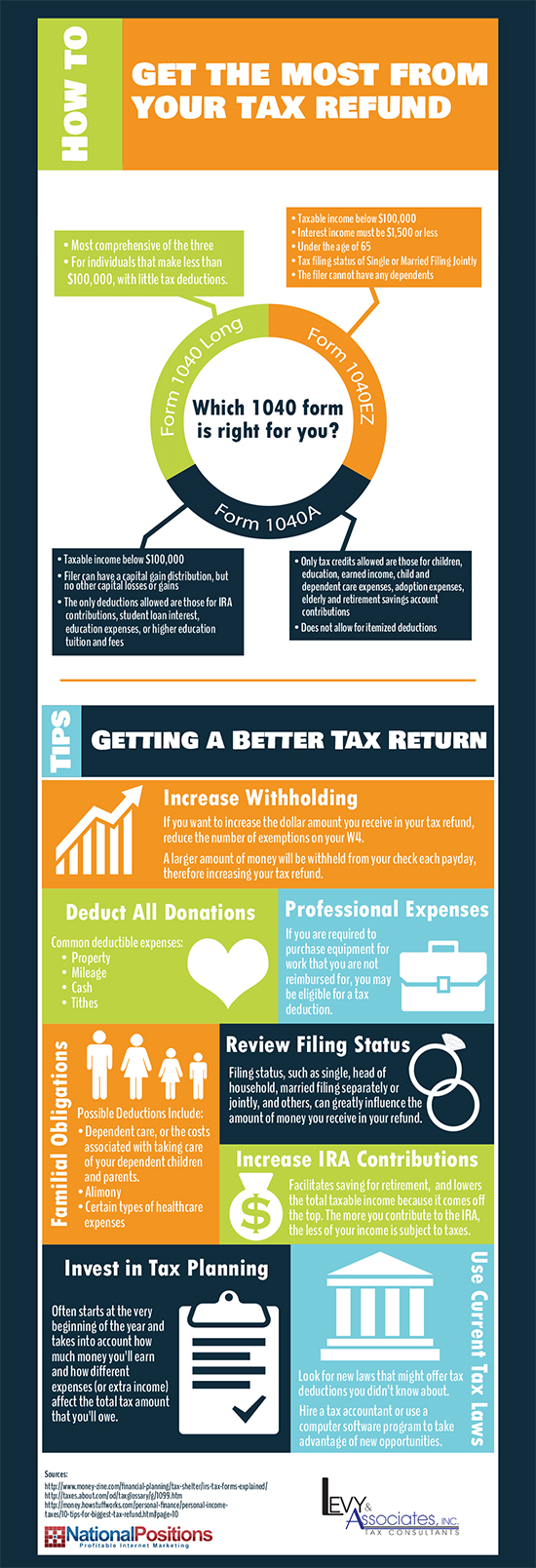taxes and tax refunds