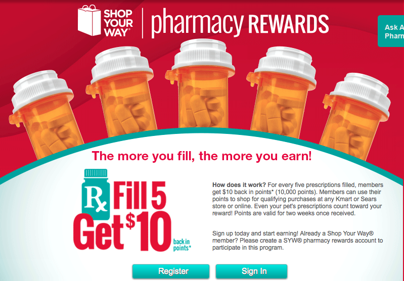 Kmart® Shop Your Way® Pharmacy Rewards