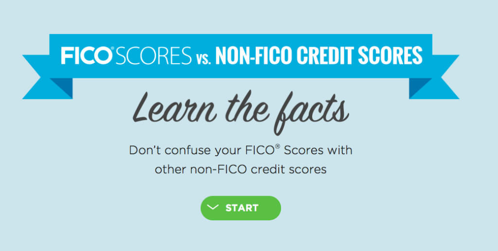 3 Reasons It's Important To Know Your FICO Credit Scores: Get The Facts!